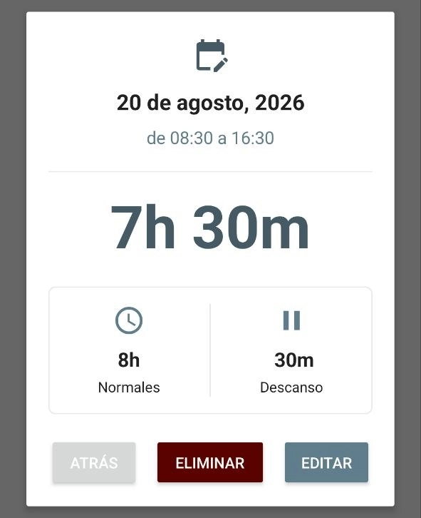 Detalle de una jornada en WorkIO